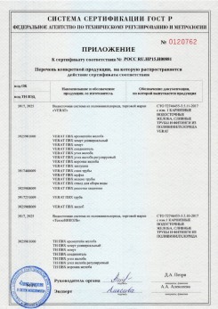 2020.02.06 Рязань - Изделия системы водосточной: водосточные желоба, сливные трубы, фитинги.