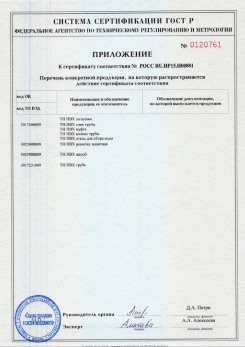 2020.02.06 Рязань - Приложение 1 к сертификату изделия системы водосточной.
